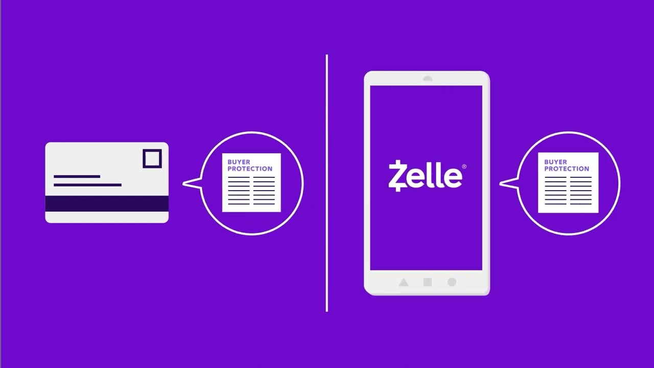 Buy Verified Zelle Account